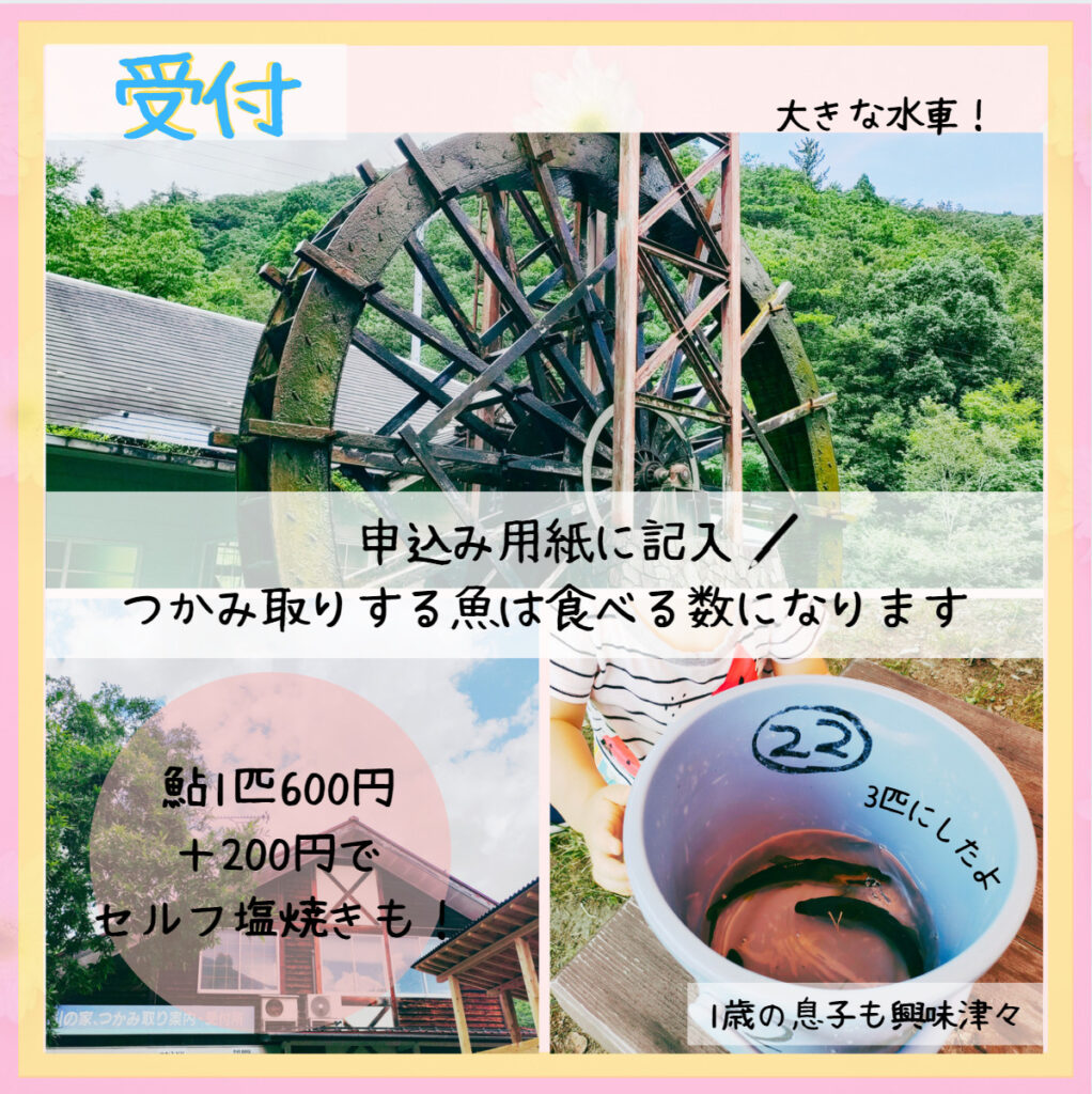 受付まとめ